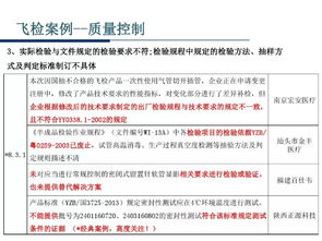 醫(yī)療器械飛行檢查與技術轉讓 法規(guī)框架與實施要點