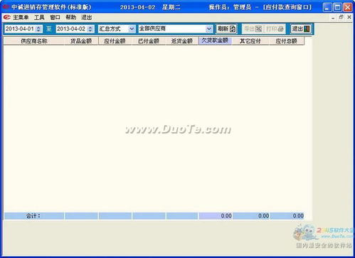 中誠通用進銷存軟件開發(fā) 提升企業(yè)運營效率的關(guān)鍵