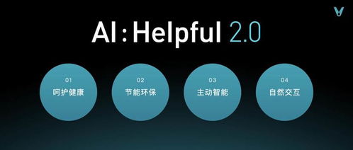 云米發(fā)布AI Helpful 2.0軟件，全屋智能套系6萬元起售