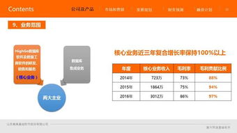 瀚高股份 國內領先的數據管理軟件產品與服務提供商