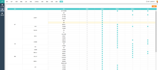 探尋免費的工廠ERP軟件 選擇、開發與實施指南